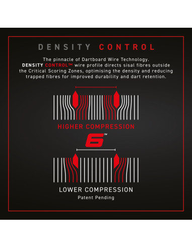 WINMAU BLADE 6 tarcza sizalowa dart ZESTAW 90 elem