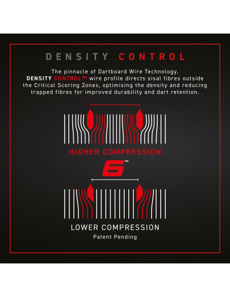 WINMAU BLADE 6 tarcza sizalowa dart ZESTAW 90 elem