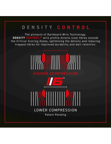WINMAU BLADE 6 DUAL CORE tarcza sizalowa dart