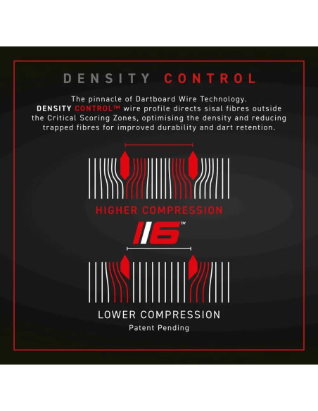WINMAU BLADE 6 DUAL CORE tarcza sizalowa dart
