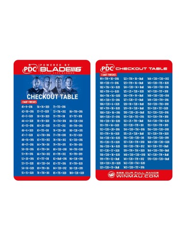 WINMAU PDC ULTIMATE PRACTICE & ACCESSORY KIT ZESTAW AKCESORIÓW DART