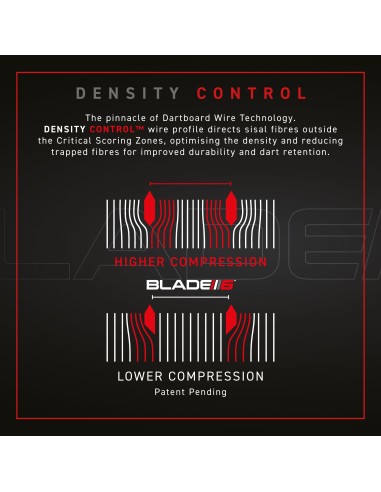 TARCZA TABLICA sizalowa Winmau Blade 6 TRIPLE CORE