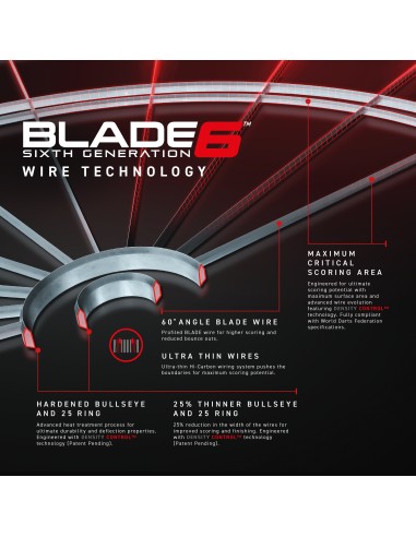 Winmau Blade 6 – Profesjonalna Tarcza do Darta | DARTPRO.PL