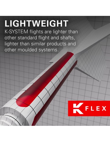 SHAFTY PIÓRKA SYSTEM TARGET K-FLEX NO6 NIEBIESKIE INTERMEDIATE