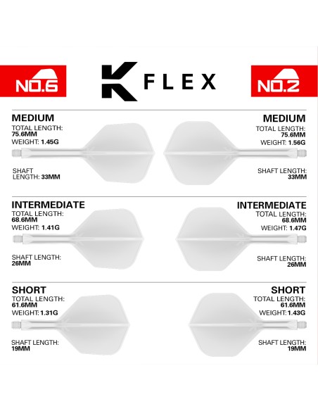 SHAFTY PIÓRKA SYSTEM TARGET K-FLEX NO2 NIEBIESKIE SHORT