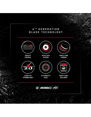 TARCZA TABLICA sizalowa Winmau Blade 360 TRIPLE CORE